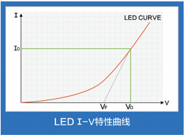 LED直流電子負載 - EL3000L系列(圖1)